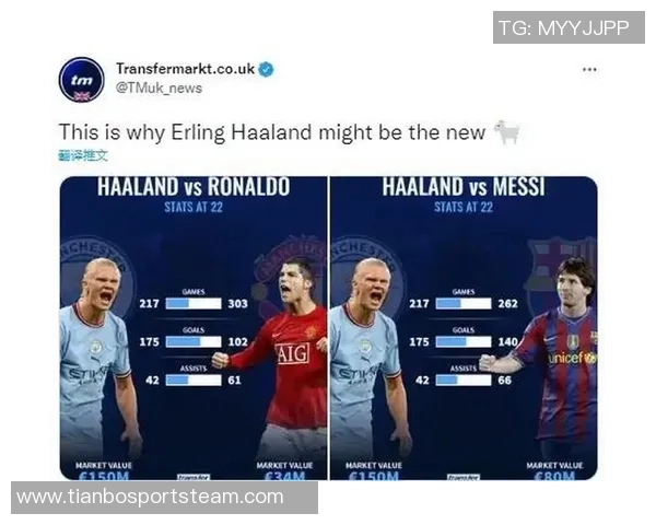 德转球员页面九月热度榜揭晓C罗领衔埃德森紧随其后梅西位列第七